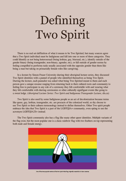 Defining Two Spirit